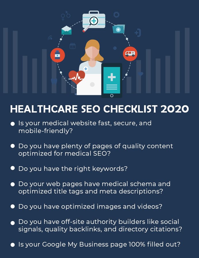 Top Tips for Healthcare SEO Success